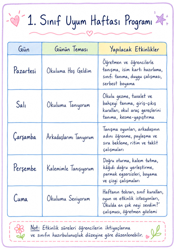 1. Sınıf Uyum Haftası