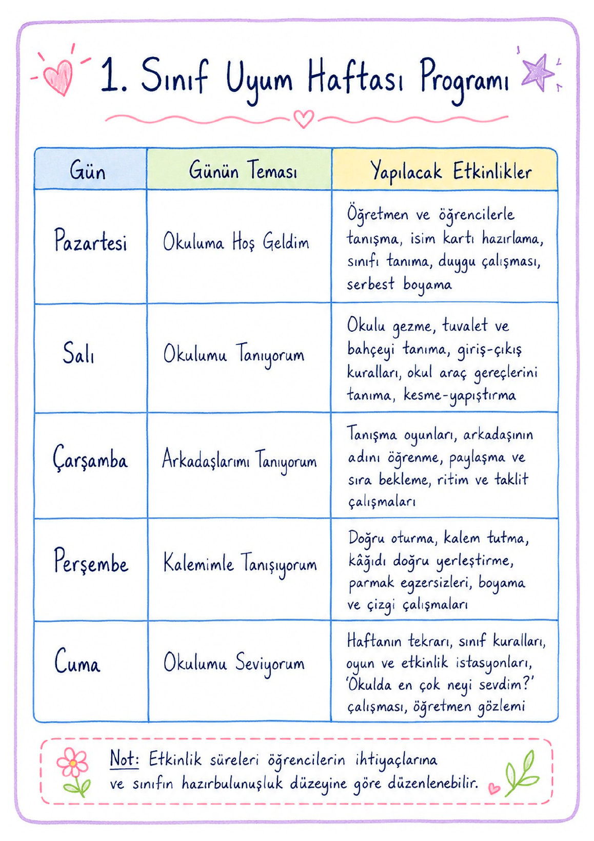 1. Sınıf Uyum Haftası kapağı